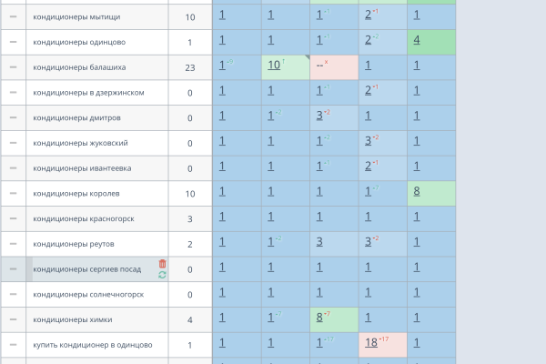 Снимок экрана 2022-11-19 в 22.39.40