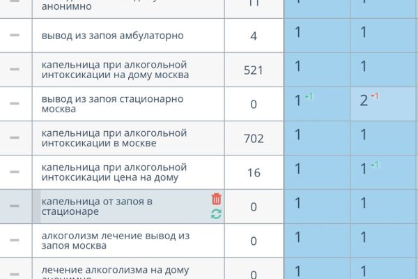 запой